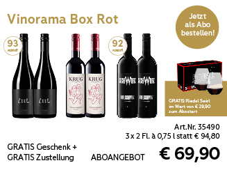 Vinorama Box Rot Abo